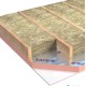 100mm Unilin Safe-R SR/PR Phenolic Insulation Board (pack of 4) - Pitched Roof Insulation - 2400mm x 1200mm