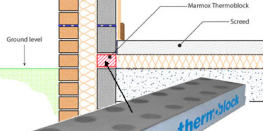 Marmox Thermoblock Properties and Characteristics