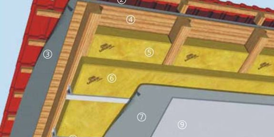 How to Insulate a Pitched Roof with Mineral Wool