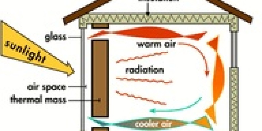 Knowing the Difference Between Thermal Mass and Insulation