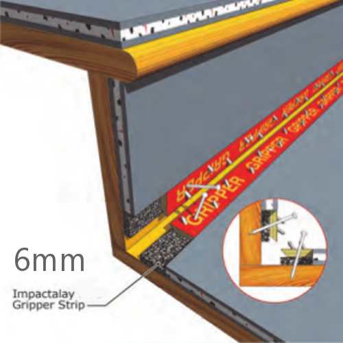 6mm JCW Impactalay Gripper Strip