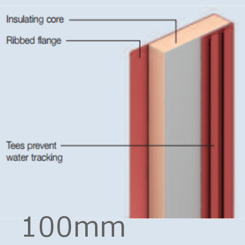 100mm Kingspan Kooltherm Cavity Closer (pack of 10).