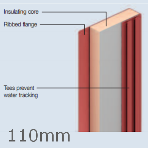 110mm Kingspan Kooltherm Cavity Closer (pack of 10)