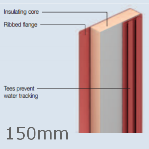 150mm Kingspan Kooltherm Cavity Closer (pack of 10)