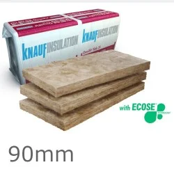 Knauf, Rock Wool Insulation, Gypsum Boards, Adhesives