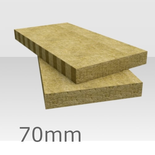 70mm Rockwool Flexi Insulation Slab - 1200mm x 600mm (pack of 8)