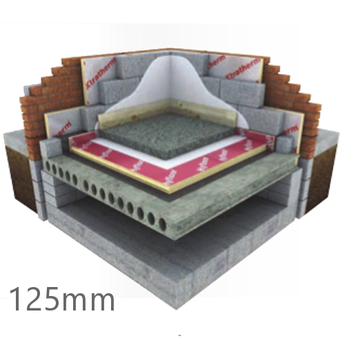 125mm Unilin Thin-R Hyfloor XT/HYF Under Floor PIR Insulation Board - Pack of 3