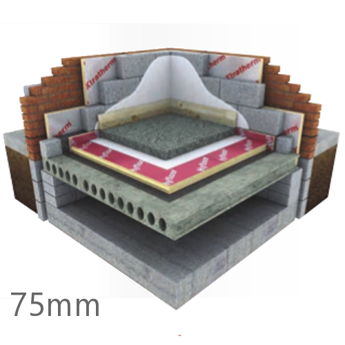 75mm Unilin Thin-R Hyfloor XT/HYF Under Floor PIR Insulation Board - Pack of 4