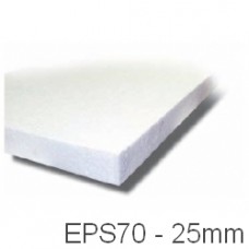 Polystyrene Insulation Board External Wall Insulation UK