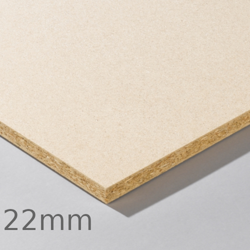 Wood Based Panels| OSB Boards | Chipboards | Plywood | Hardboard