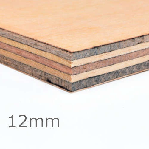 Wood Based Panels| OSB Boards | Chipboards | Plywood | Hardboard